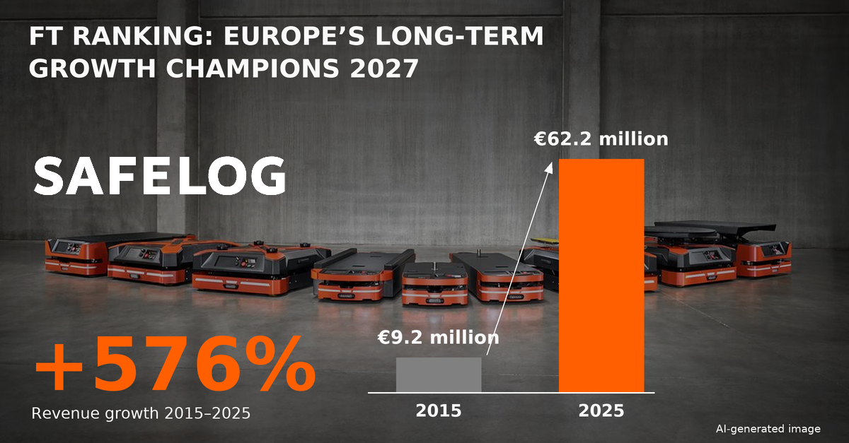 SAFELOG erneut unter Europas Long-Term Growth Champions